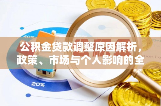 潞城公积金贷款调整原因解析，政策、市场与个人影响的全面解读